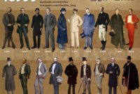 1890 men's fashion