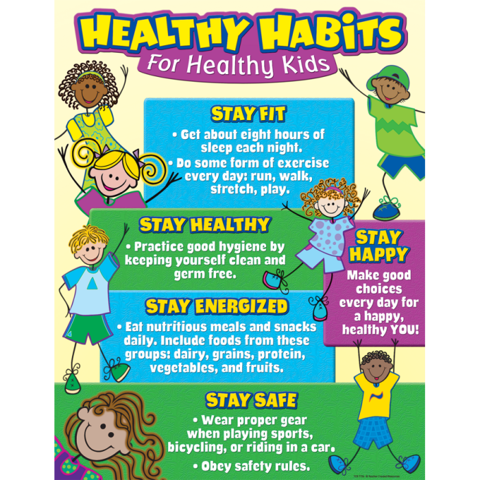 Eating healthy kids habits eat food child kid teach like vegetables can dinner who picky don eater apetite only avoid